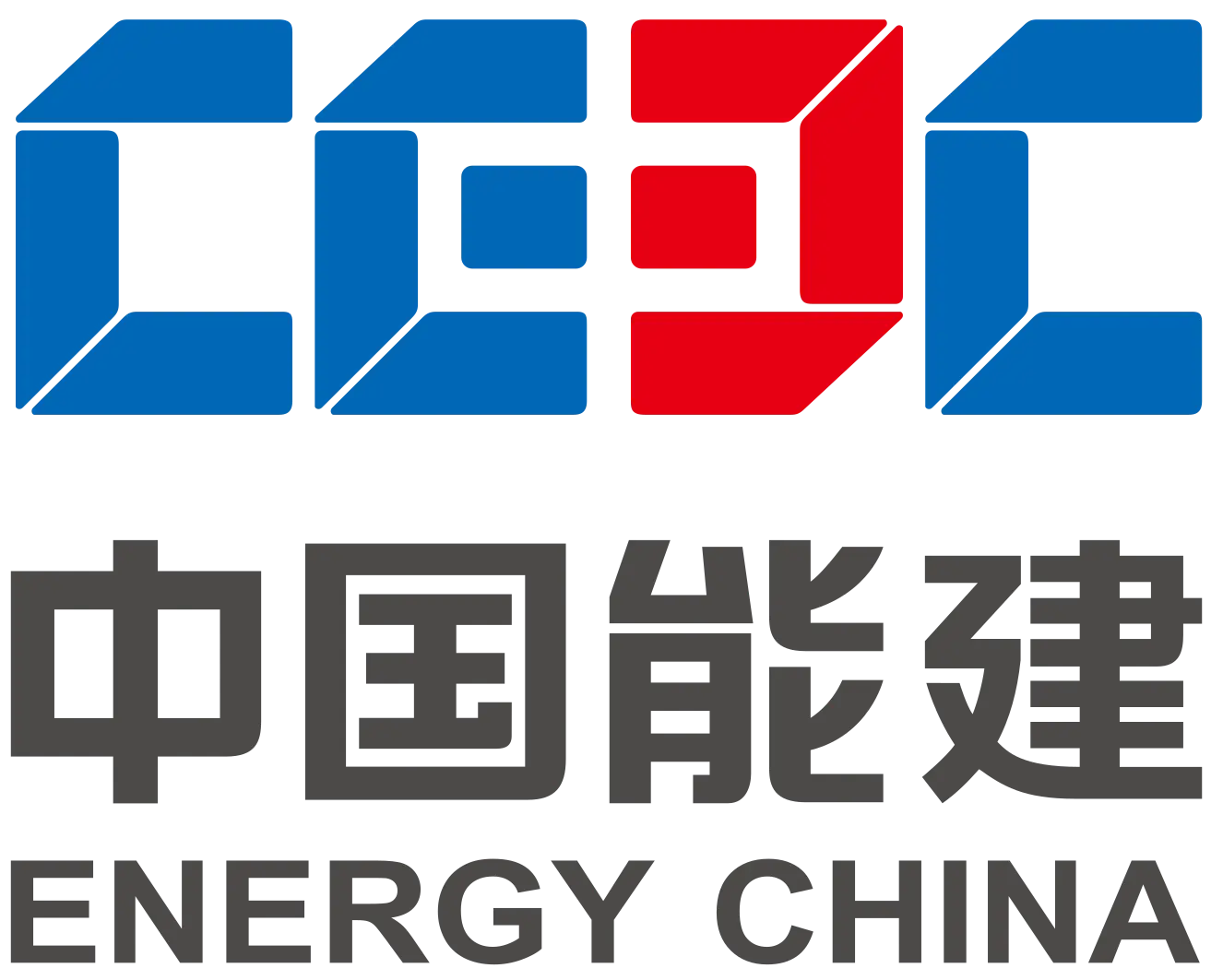 energy-china