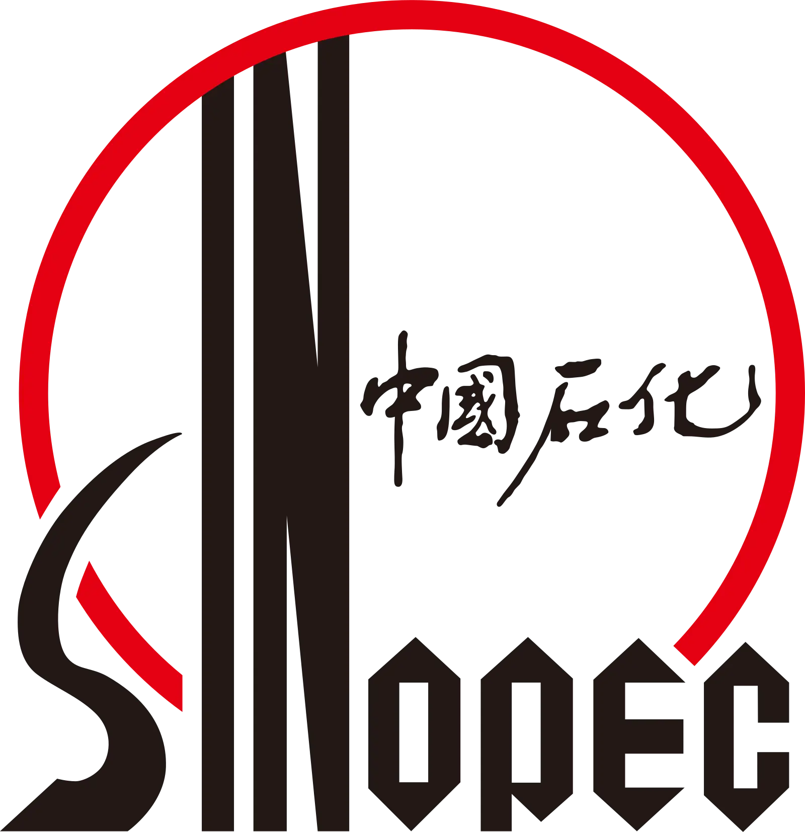 sinopec